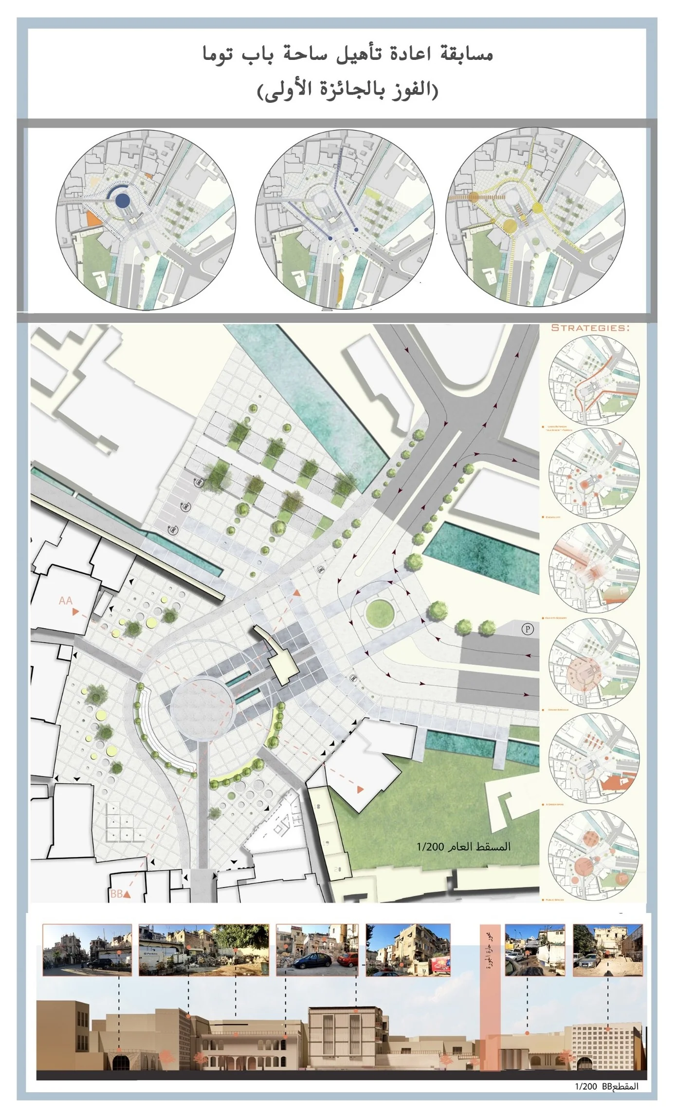 Portfolio board for Bab Touma Square rehabilitation with plans, strategies, and perspectives