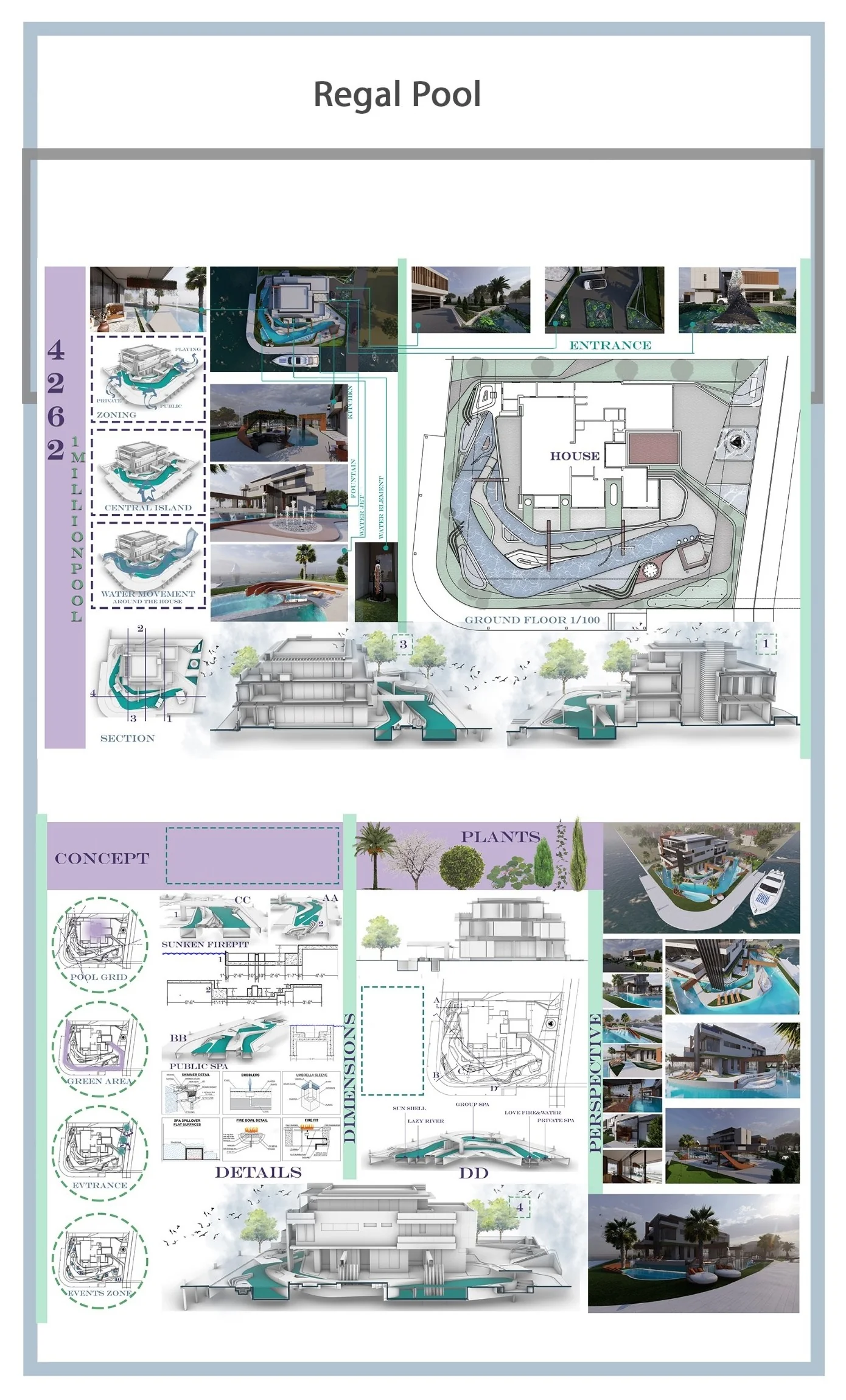 Portfolio board for Regal Pool including landscape, water movement, sections, and perspectives